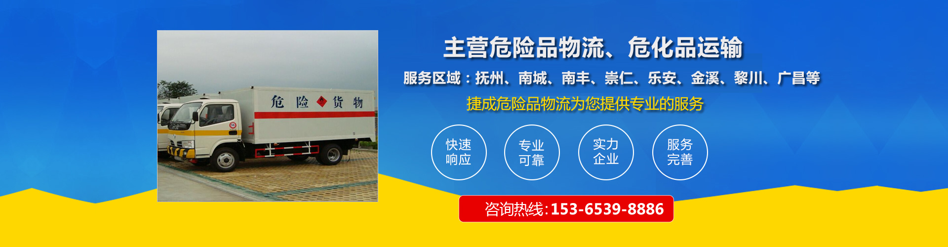旅游與酒店篇